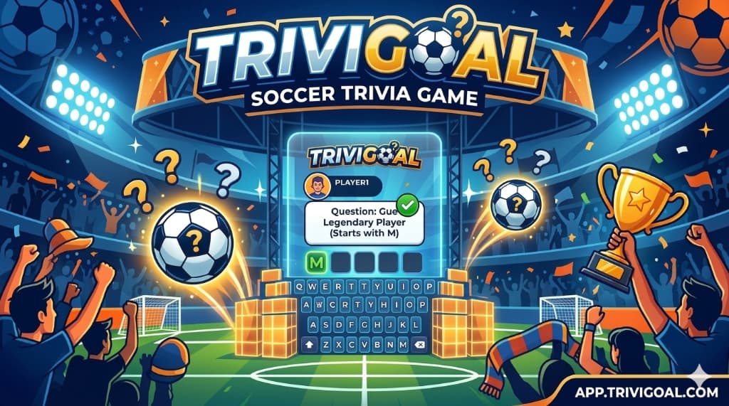 TriviGoal Poster